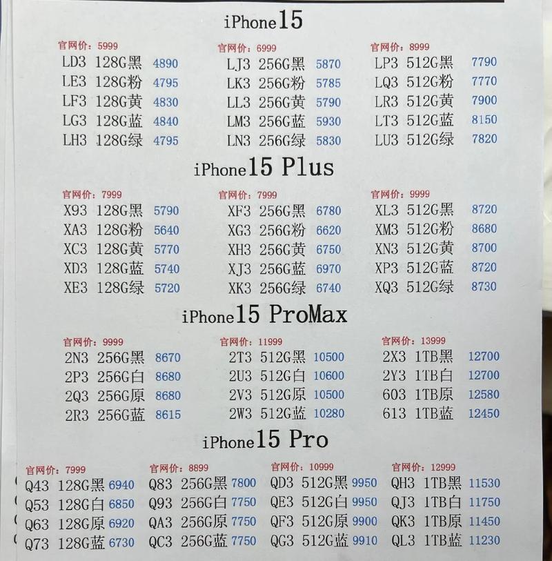 西安手機(jī)最新報(bào)價(jià)總覽