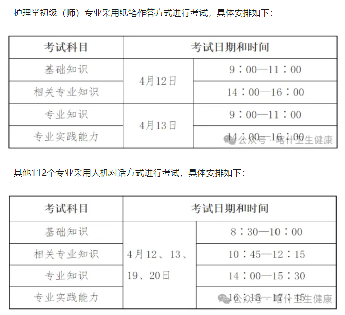 氣密性檢漏儀 第145頁