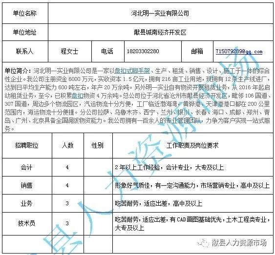 清河最新招聘信息匯總