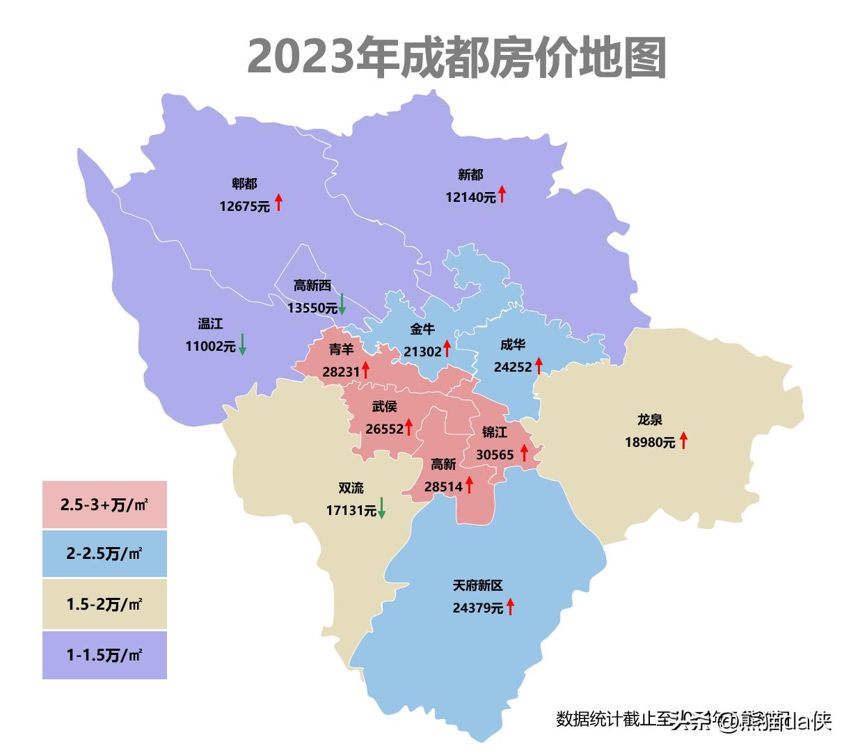 新津最新房?jī)r(jià)走勢(shì)與市場(chǎng)趨勢(shì)深度解析