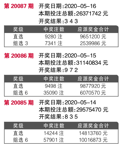 7777788888王中王開獎記錄詳情,實效設(shè)計計劃_專屬版36.636