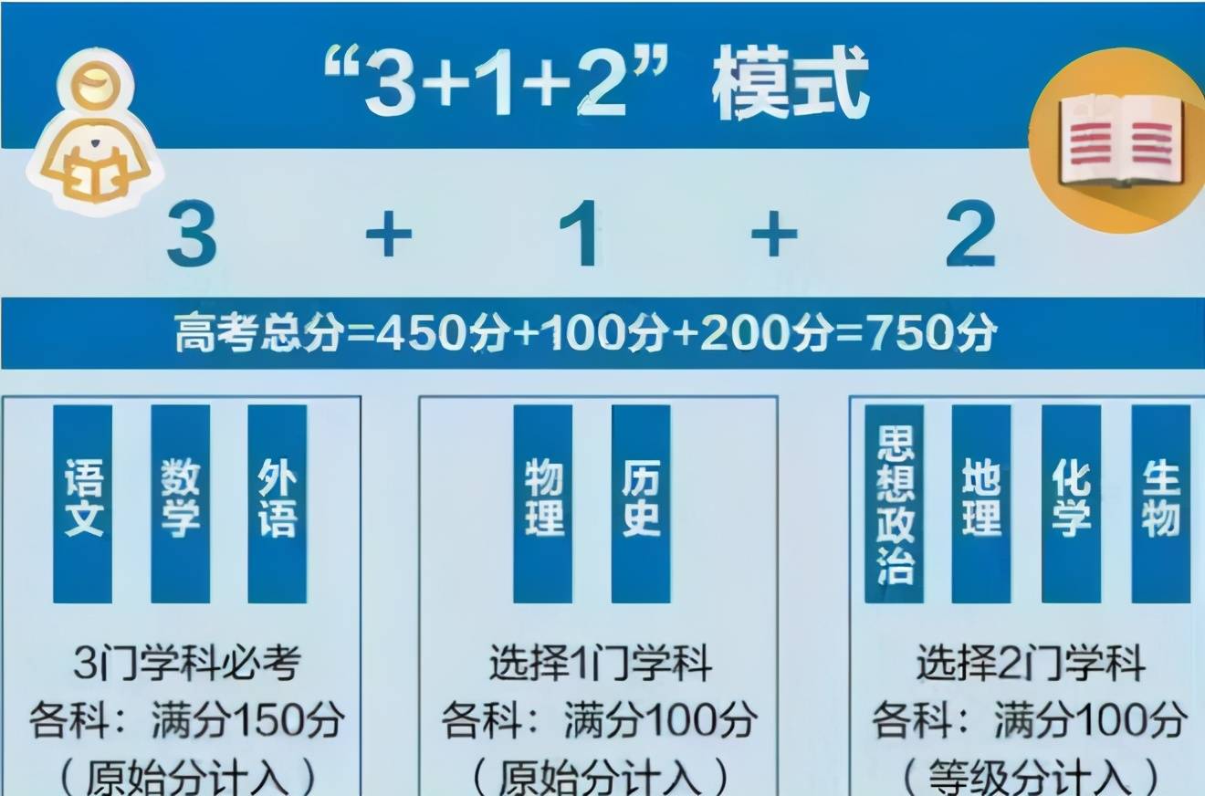 新奧門內(nèi)部資料精準大全,最新熱門解答落實_android74.922