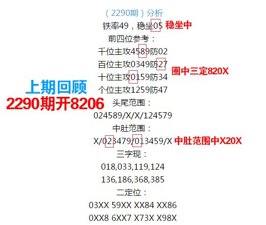 555525王中王心水高手,精細(xì)化解讀說明_HDR版81.793