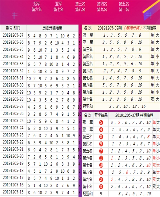 澳門王中王100的準資料,動態(tài)解讀說明_冒險款95.74