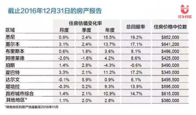 新澳門今天最新免費(fèi)資料,實(shí)地評(píng)估數(shù)據(jù)方案_HDR71.842