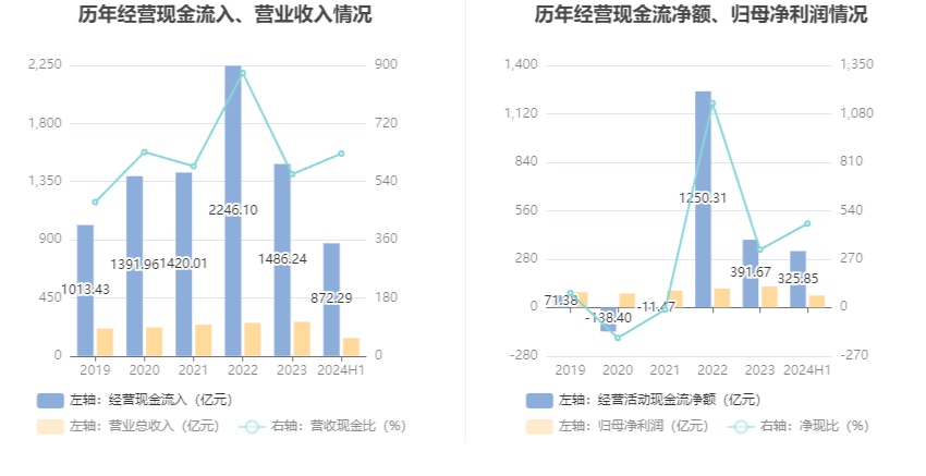 脈沖試驗機 第133頁