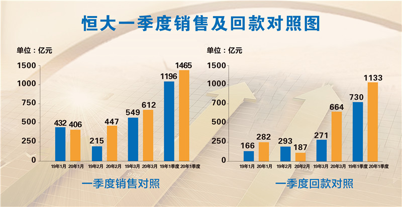 新澳門六肖期期準(zhǔn),快速解答策略實(shí)施_終極版73.387