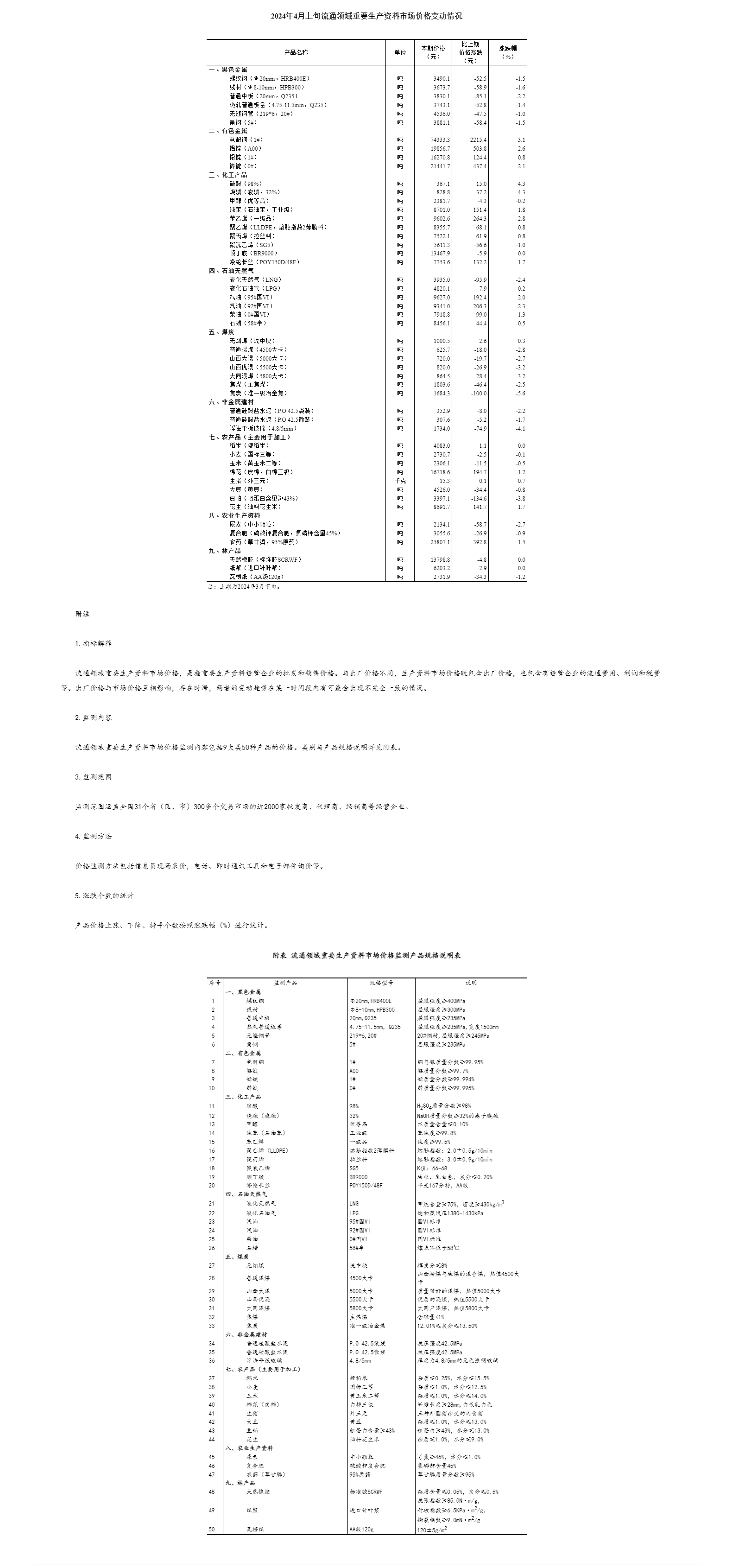 2024全年資料免費大全,深入解析數(shù)據(jù)應用_Executive69.354