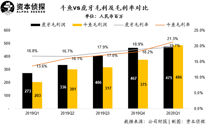 澳門4949開獎現(xiàn)場直播+開,數(shù)據(jù)整合方案設計_3K139.503