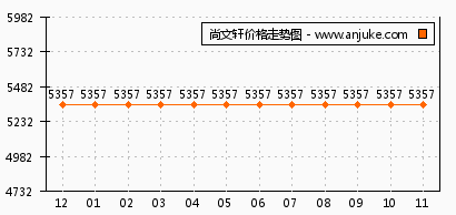 新粵門六舍彩資料正版,高速響應解決方案_UHD56.690