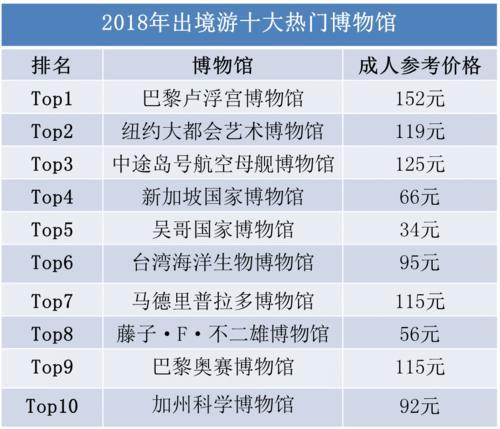 新澳2024年免資料費,實地驗證數(shù)據(jù)策略_Max94.394