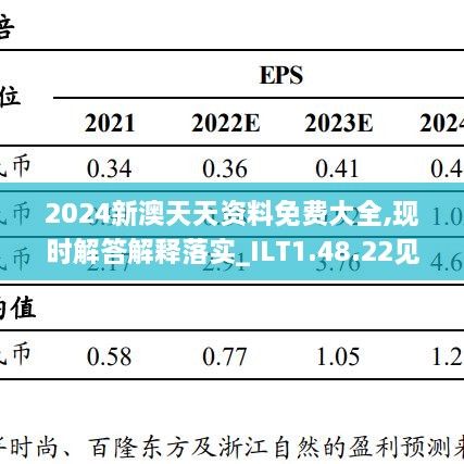 二四天天正版資料免費大全,實地調(diào)研解釋定義_Q27.845