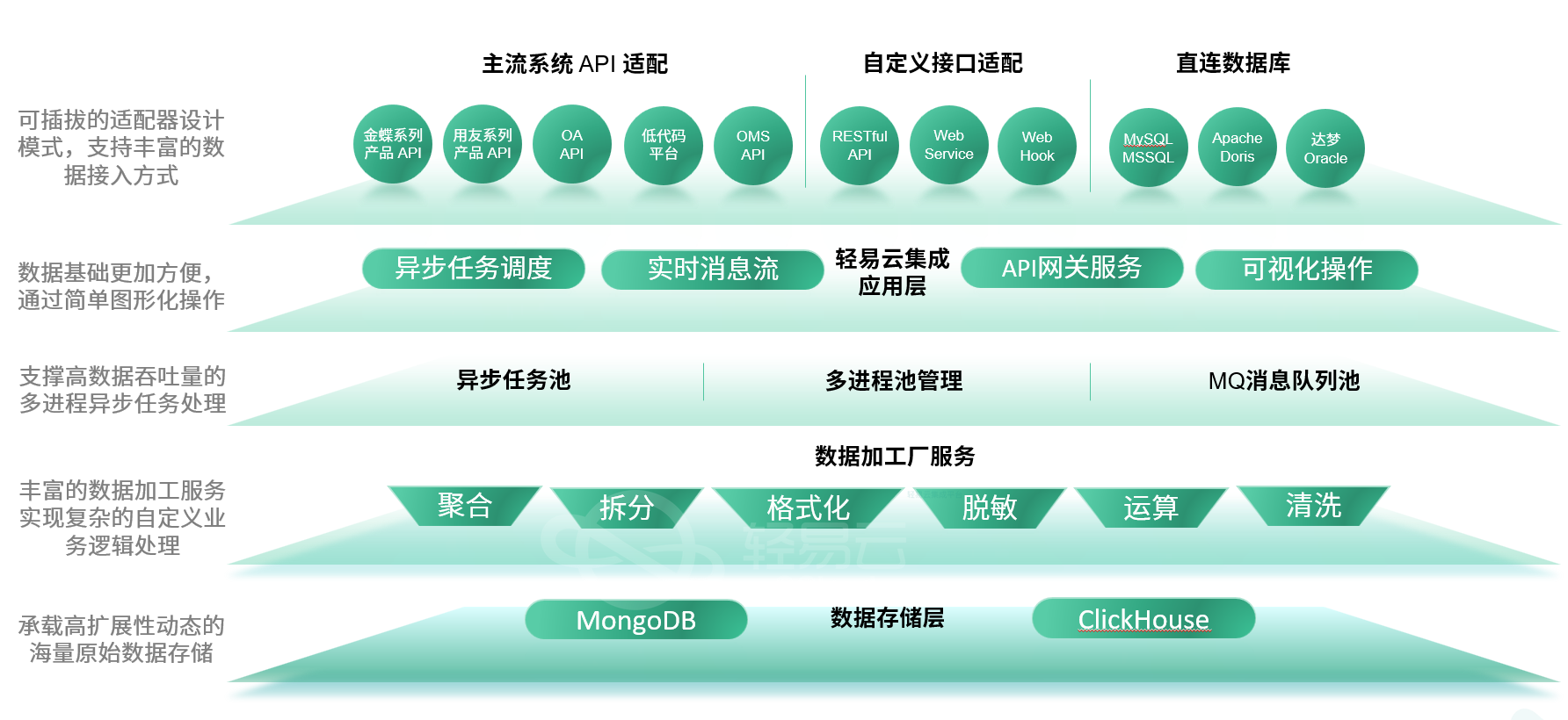 2024新奧免費看的資料,高效實施方法解析_創(chuàng)新版83.25