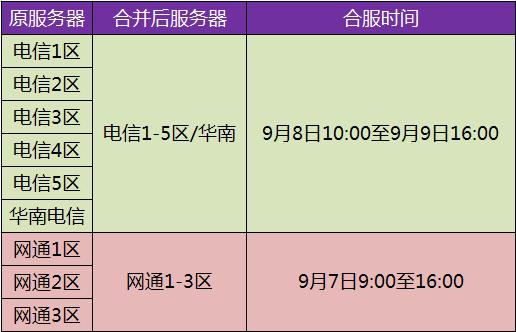 增壓泵 第138頁(yè)