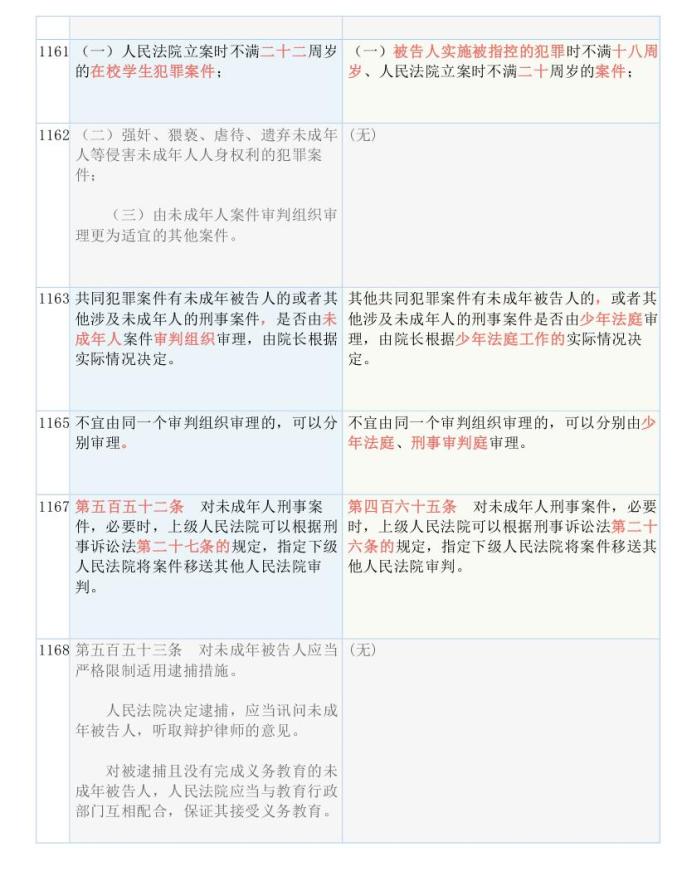 新奧長期免費資料大全,廣泛的解釋落實方法分析_SP90.893