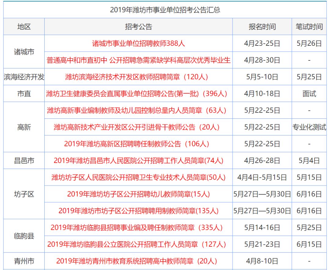 香港免費(fèi)公開(kāi)資料大全,科技成語(yǔ)解析說(shuō)明_Prestige38.261