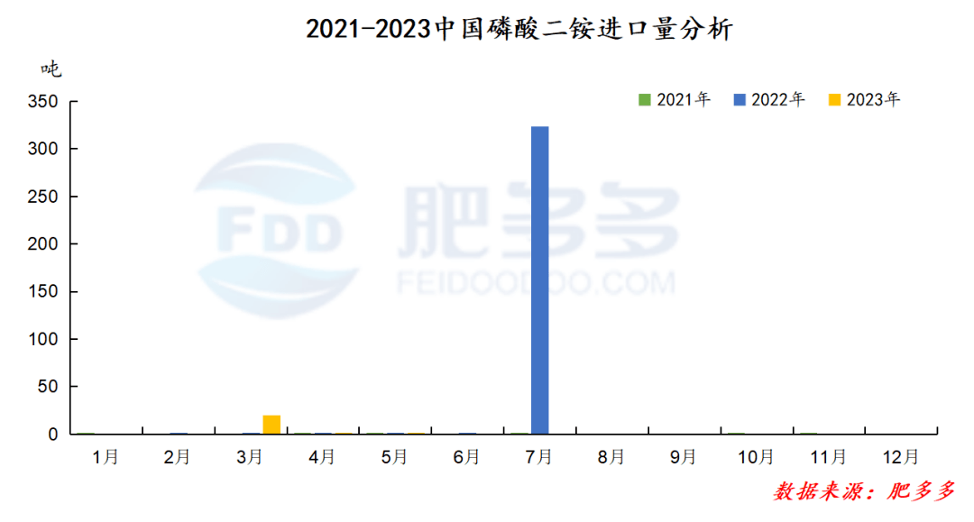 氣密性檢漏儀 第130頁