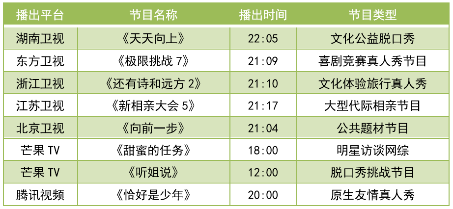 防水檢測(cè)儀 第130頁