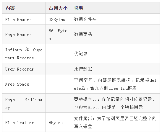 7777788888管家婆鳳凰,前沿說明評估_GM版29.362