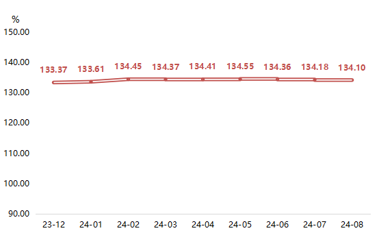 2024香港今期開獎(jiǎng)號(hào)碼,統(tǒng)計(jì)解答解析說明_MP22.115