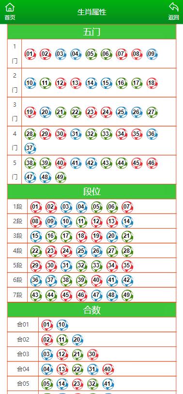 新澳門(mén)今晚開(kāi)特馬開(kāi)獎(jiǎng),深入解析數(shù)據(jù)策略_限量版82.24