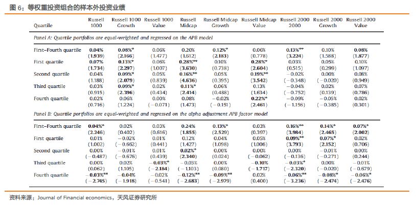 澳門一碼中精準一碼資料一碼中,系統(tǒng)化評估說明_復刻款73.180