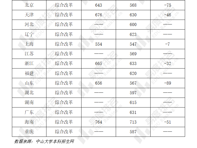 澳門一肖中100%期期準(zhǔn)47神槍,專家解讀說明_FHD57.491