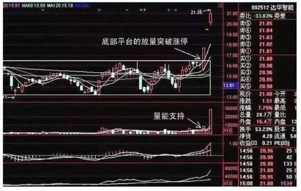 澳門一碼一碼100準(zhǔn)確a07版,穩(wěn)定策略分析_Harmony款94.497