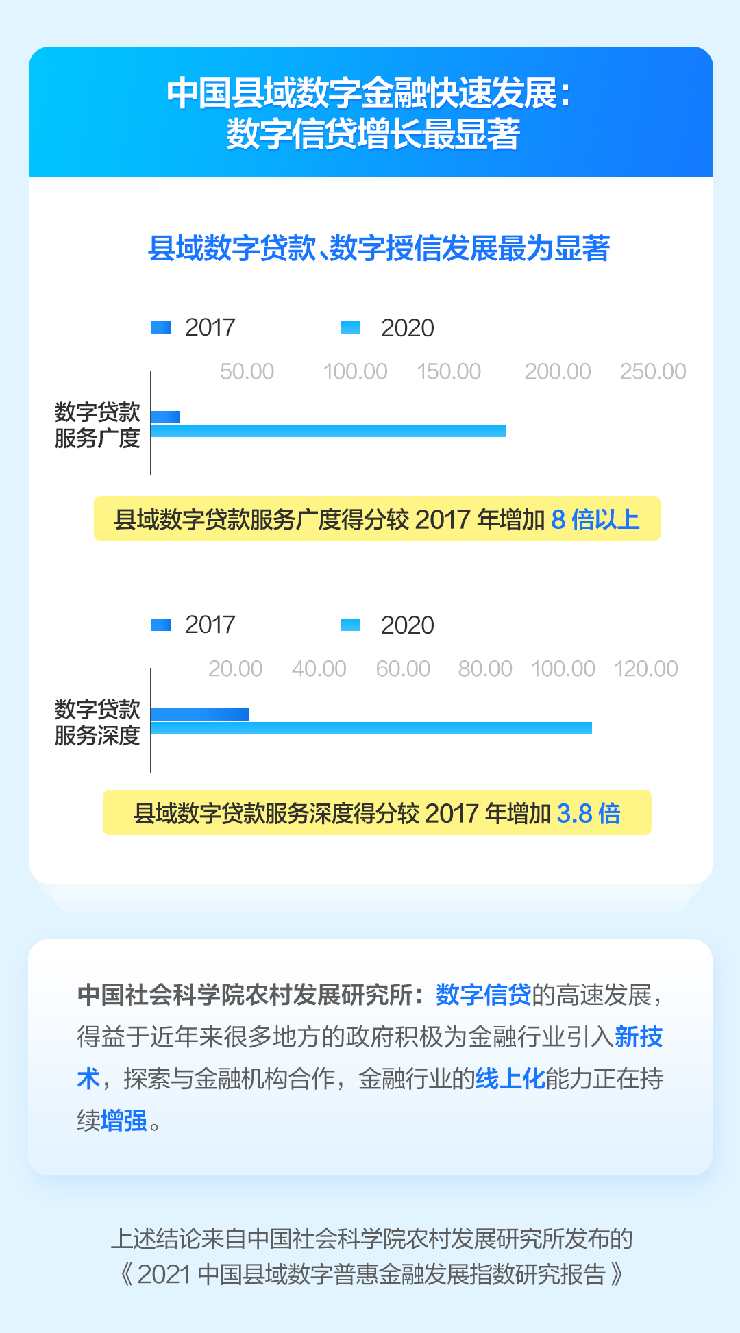 氣密性檢測設備 第127頁