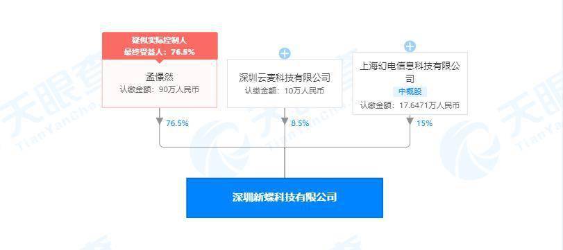 新奧全部開獎記錄查詢,實地評估策略_Holo50.111