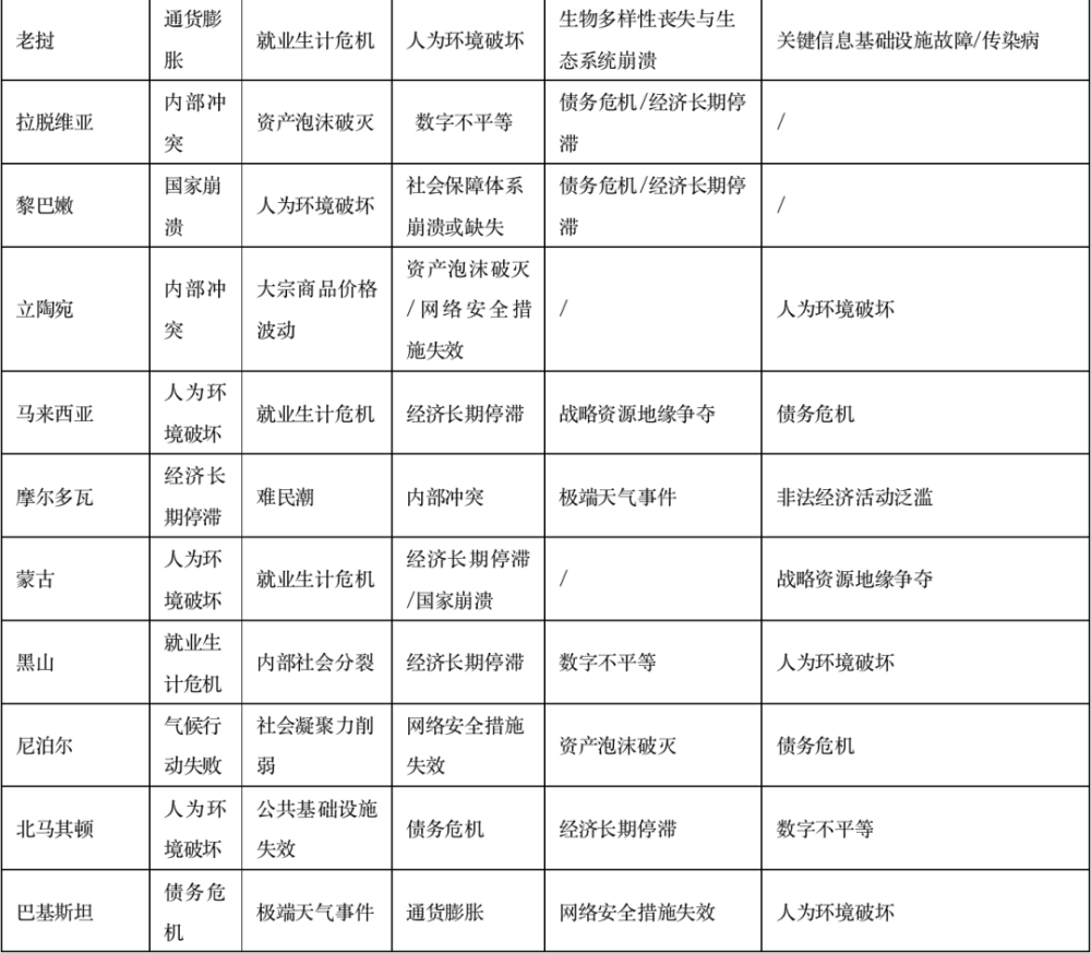 2024年正版資料免費(fèi)大全功能介紹,現(xiàn)狀分析解釋定義_復(fù)古款21.665