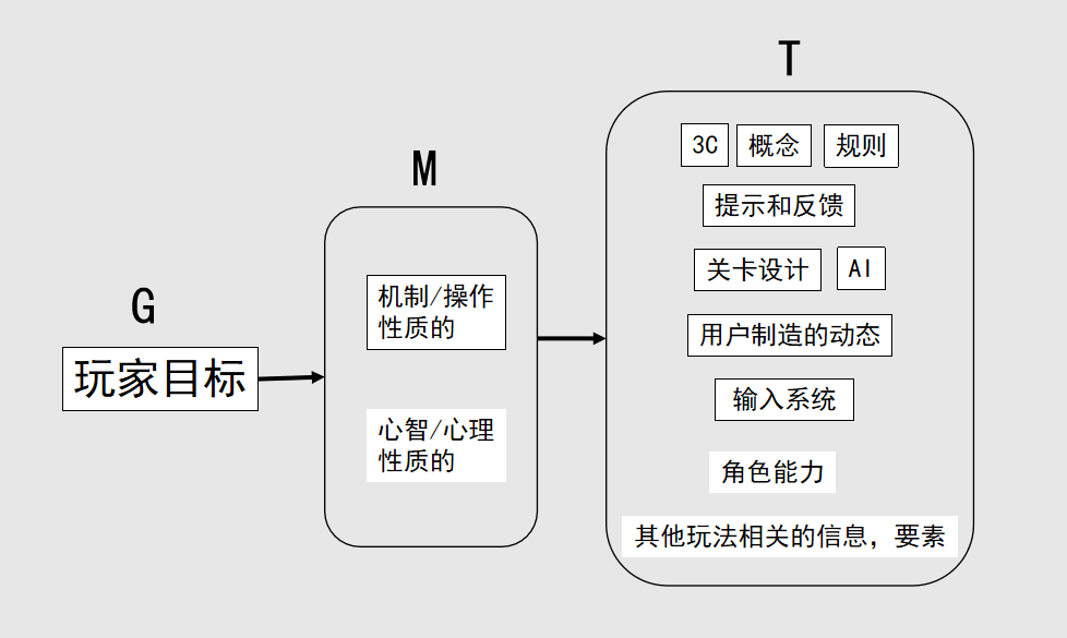 氣密性檢測設(shè)備 第126頁