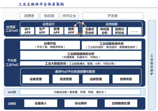 脈沖試驗(yàn)機(jī) 第121頁