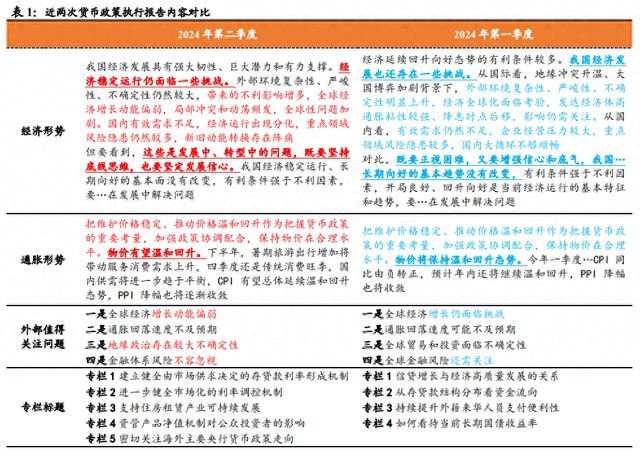 新澳2024年精準(zhǔn)資料220期,全面理解執(zhí)行計(jì)劃_UHD版87.986