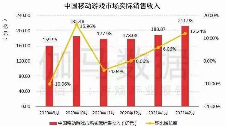 新澳2024今晚開獎(jiǎng)結(jié)果,迅速執(zhí)行設(shè)計(jì)方案_手游版41.277