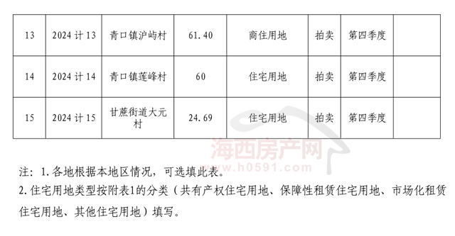 2024新澳資料大全免費(fèi),快速問題處理策略_云端版72.760