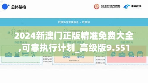 2024新澳門精準免費大全,可靠設(shè)計策略解析_挑戰(zhàn)版45.657