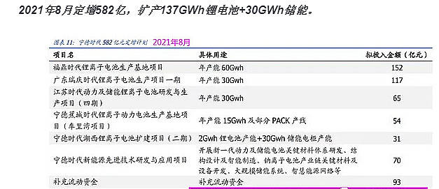 氣密性檢漏儀 第122頁