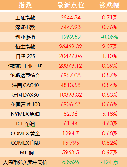 2024年新澳門天天開獎結(jié)果,精細設(shè)計計劃_Gold29.818