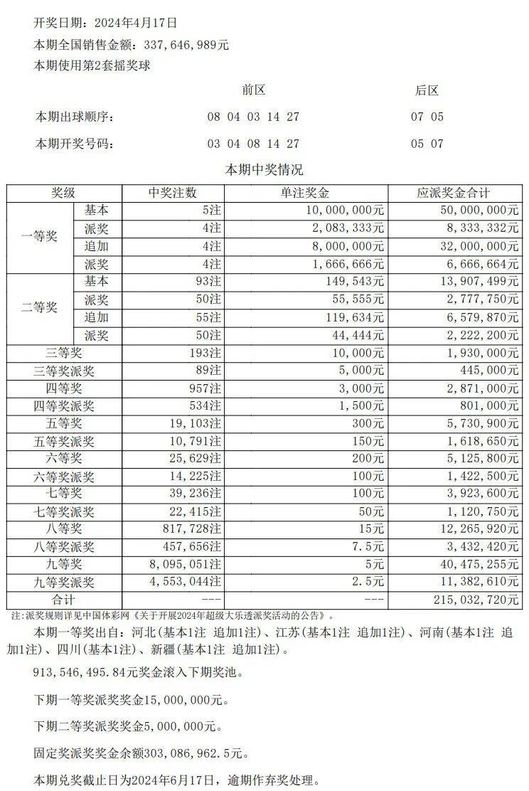 澳門開獎結(jié)果+開獎記錄表生肖,適用計劃解析方案_X版59.98