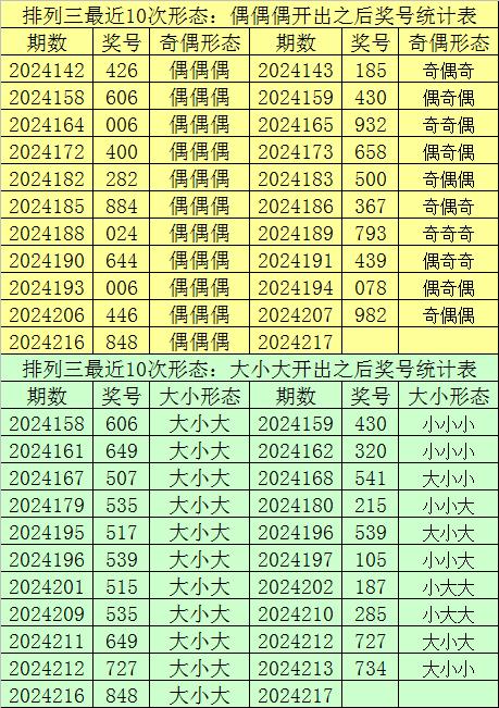 一肖一碼100準中獎攻略開封,專家評估說明_Hybrid66.856