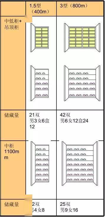 防水檢測設(shè)備 第121頁