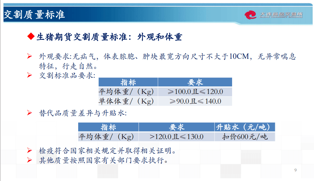 防水檢測儀 第119頁