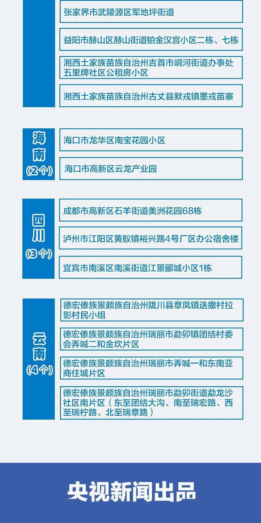 2024新奧正版資料免費(fèi)大全,科學(xué)化方案實(shí)施探討_靜態(tài)版96.333