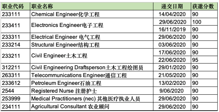 新澳精準(zhǔn)資料免費(fèi)提供265期,全面執(zhí)行計(jì)劃數(shù)據(jù)_3K88.181