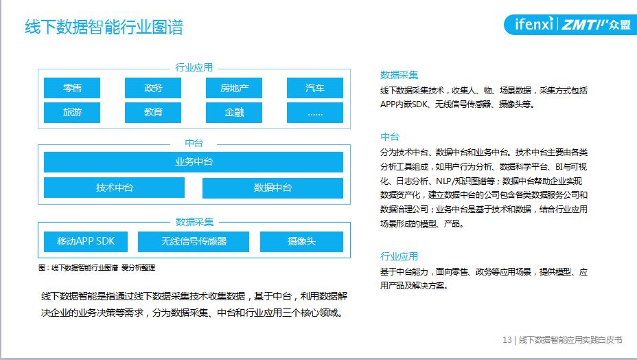 氣密性檢漏儀 第119頁(yè)