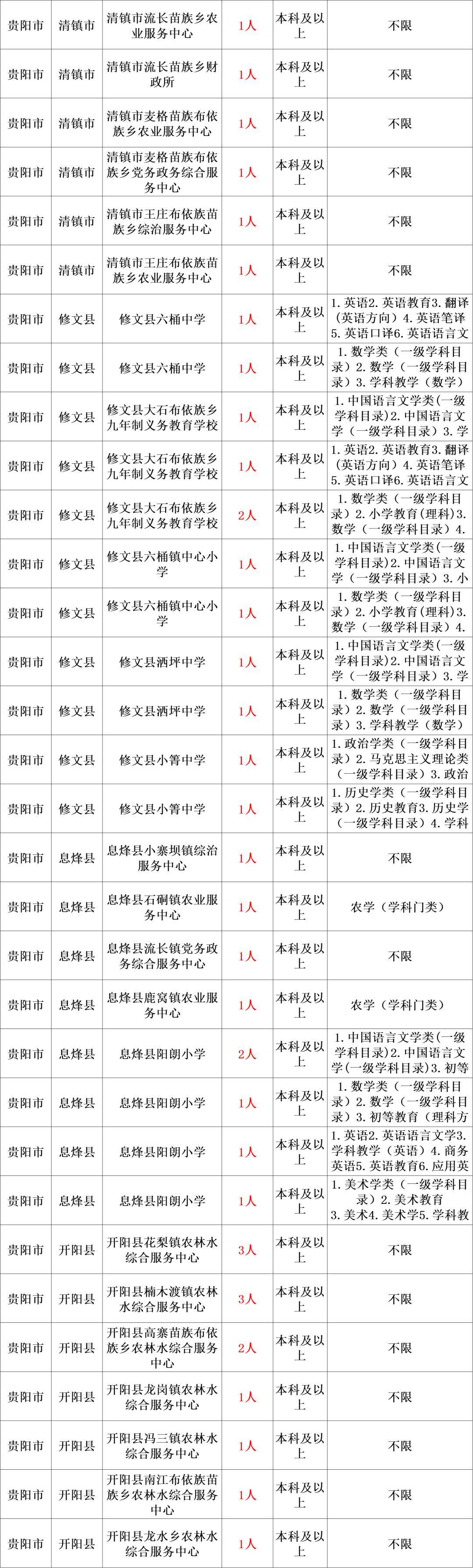 防水檢測儀 第117頁