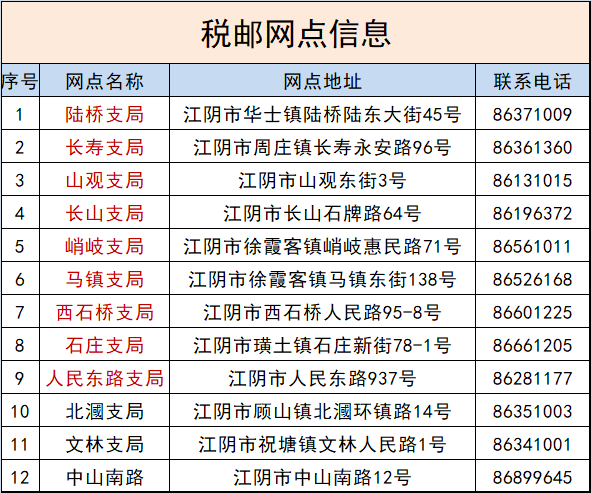 新澳天天開(kāi)獎(jiǎng)資料大全最新5,快速方案執(zhí)行_擴(kuò)展版86.333