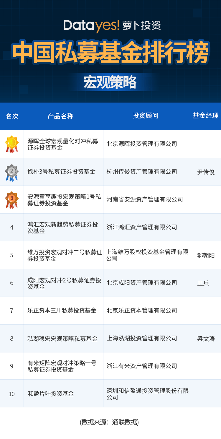 一碼一肖100%精準(zhǔn),數(shù)據(jù)驅(qū)動計(jì)劃_C版98.584