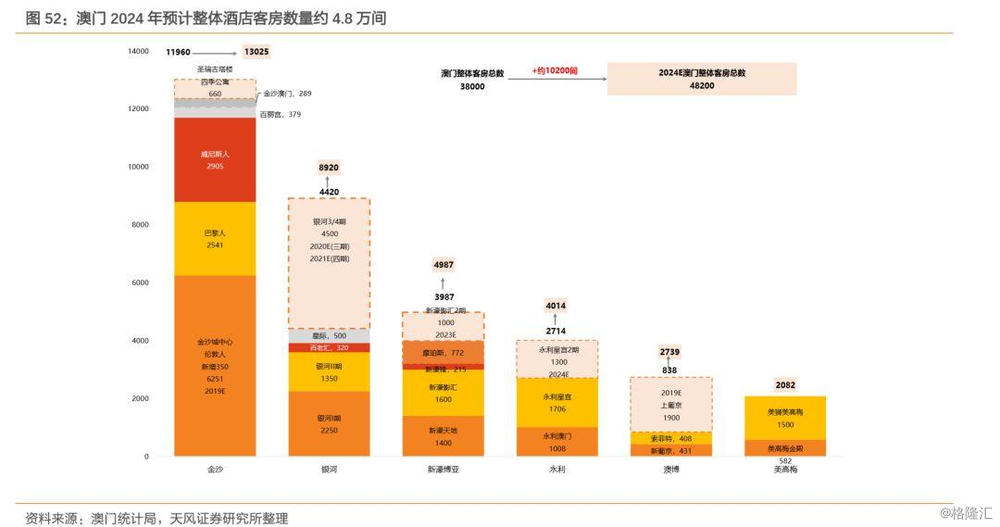 澳門最準的資料免費公開管,實地執(zhí)行數(shù)據(jù)分析_ios2.97.118